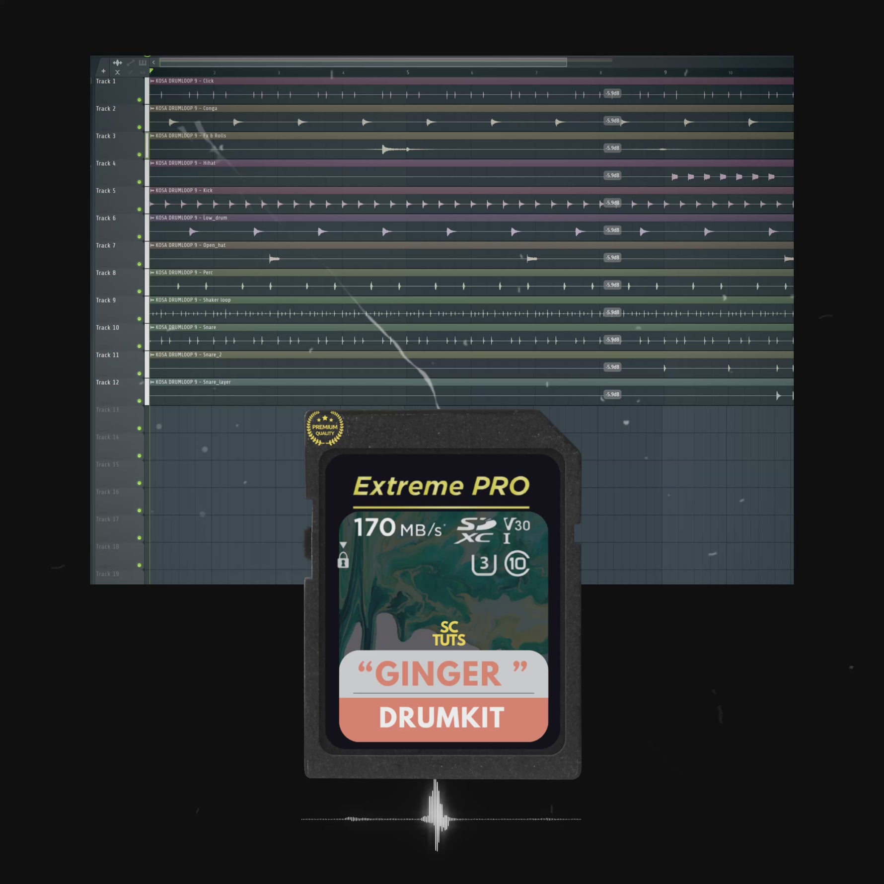Ginger - Drumloop kit
