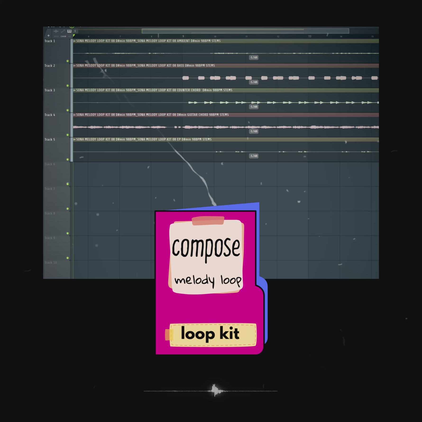 Compose – Melody Loop Pack